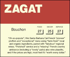 bouchon Santa Barbara's zagat rating